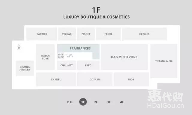 去韩国代购必买的东西,韩国免税店兰蔻口红代购价格