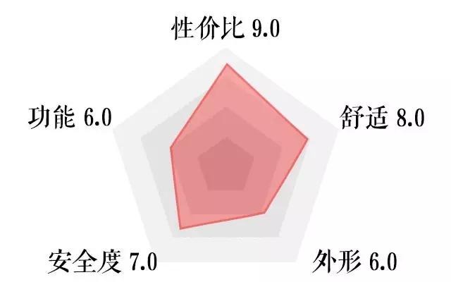 好马配好鞍的另外一句,好马配好鞍好鞋配好腿