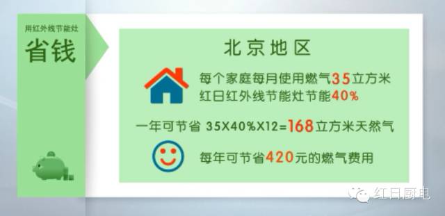 你想不到的水果吃法,高逼格水果吃法大全