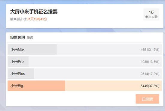 霍金举办的时空旅行派对,和霍金一起探索时空之旅