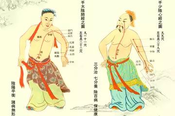 经络疏通一通百通,十二经络易堵塞穴位合集