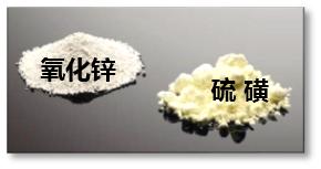 轮胎小知识你知道多少,关于轮胎的所有知识