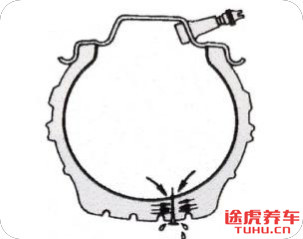 轮胎小知识你知道多少,关于轮胎的所有知识