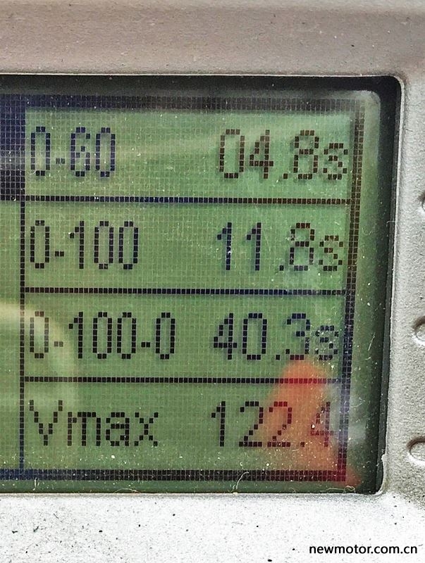 牛摩测评,牛摩网评测光阳racingx150长征版