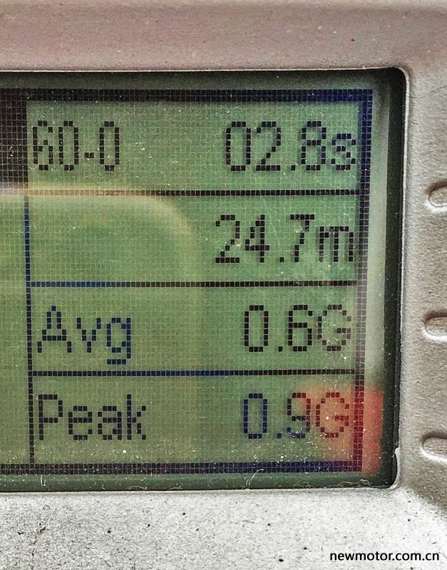 牛摩测评,牛摩网评测光阳racingx150长征版