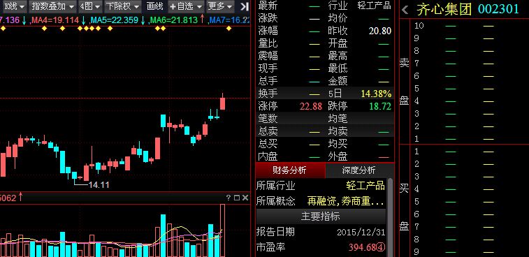 公募私募均看好齐心集团