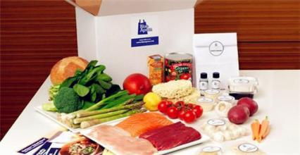 供应链痛点与对策,供应链的痛点解决方案