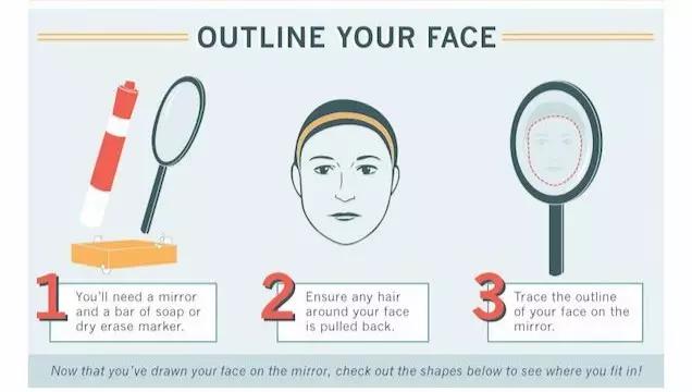 别想着怎么去撩妹了,先选对太阳镜再说