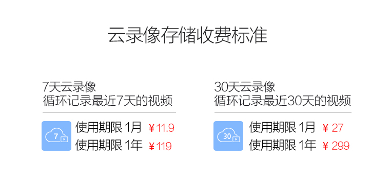 不比小米,不比不知道什么是差距