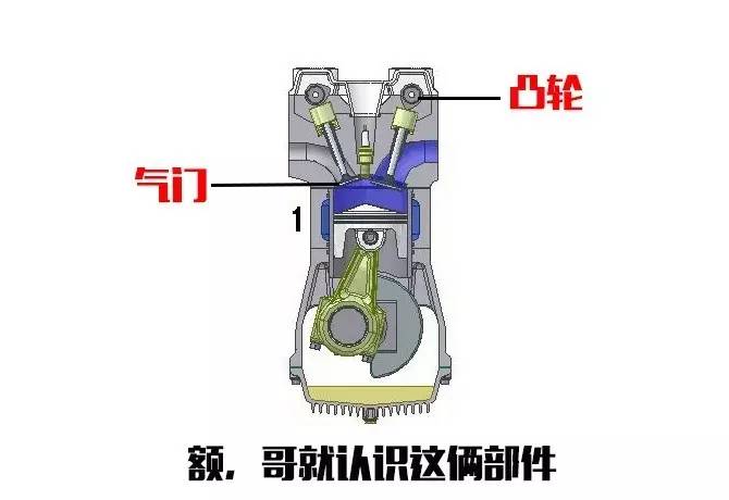 本田大法是个什么梗,本田什么车型是地球梦