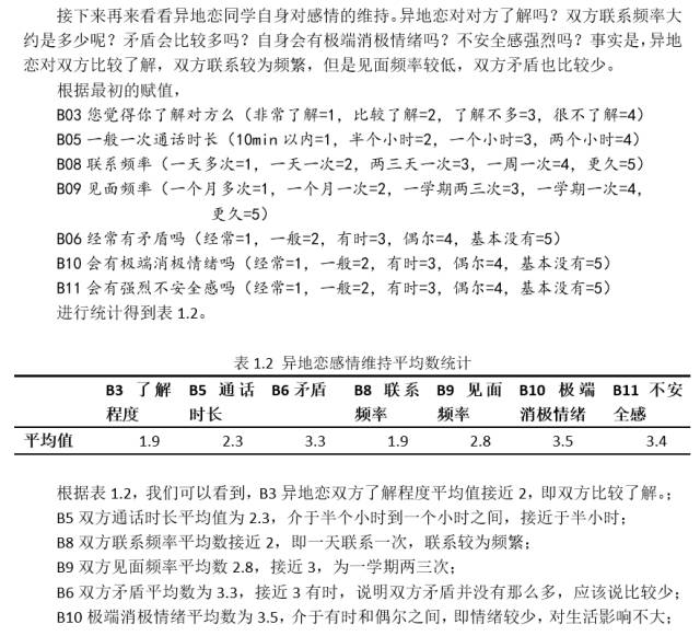听说摆出一份数据就可以拆散一对异地恋情侣？