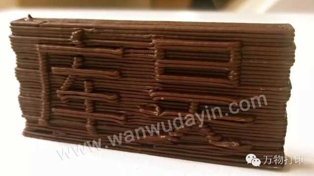 勇士能否冲击73胜？3D打印巧克力定制装备来助战！