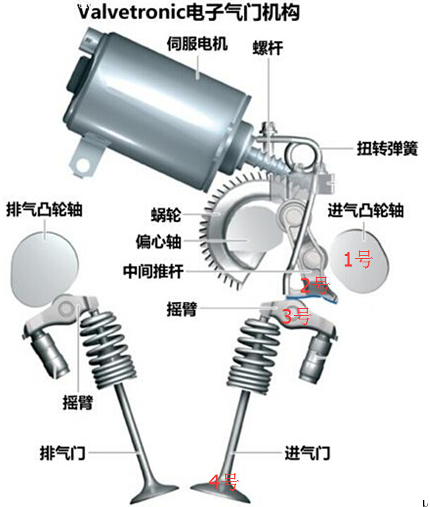 宝马2系多功能旅行车推荐购买吗,宝马2系多功能旅行车值不值得买
