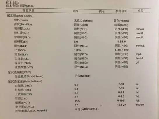 简单教你读懂尿常规|香港大学深圳医院肾内科