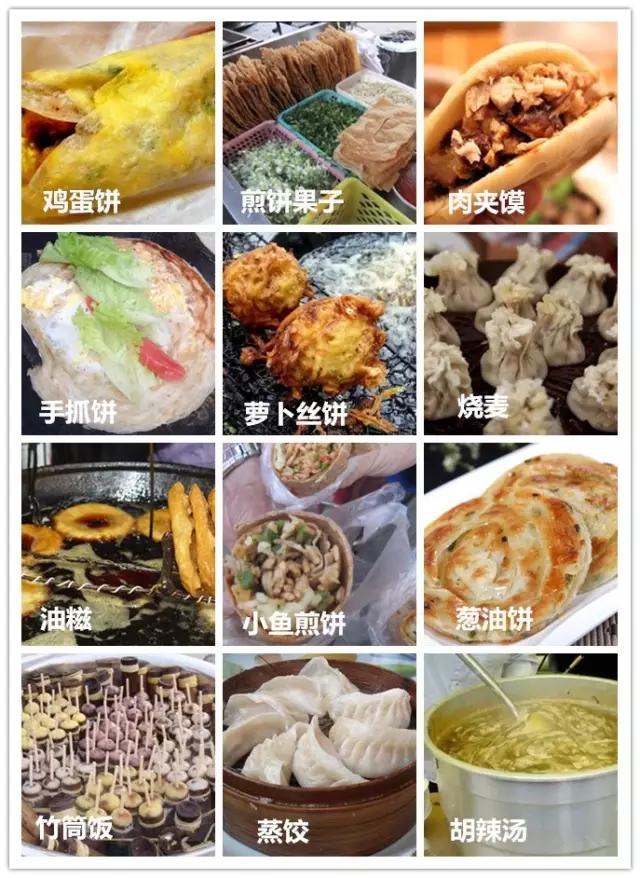 连云港早上好吃的早餐附近,连云港海州区好吃的早餐