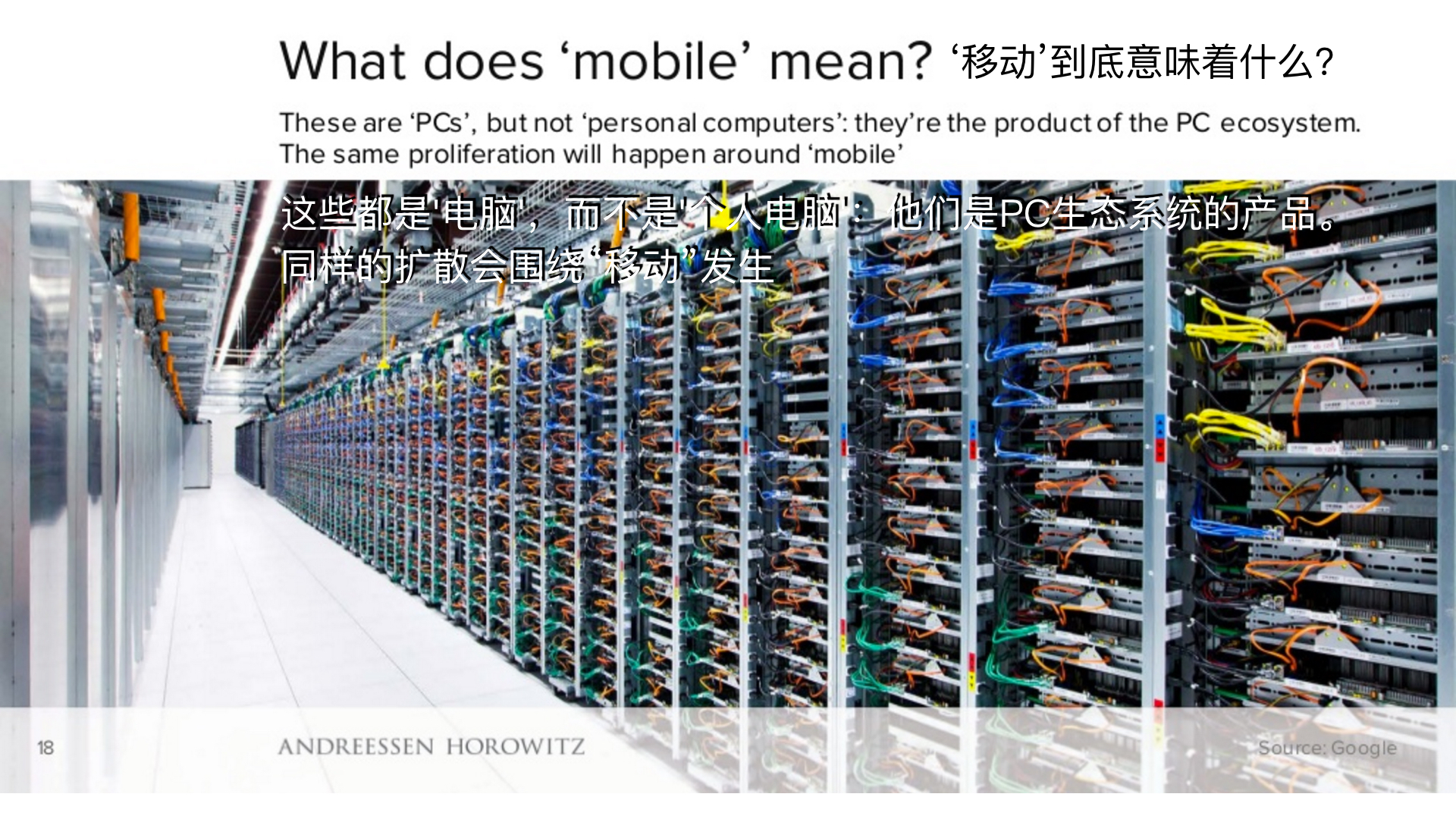 顶级风投2019,2018年顶级风投排行榜