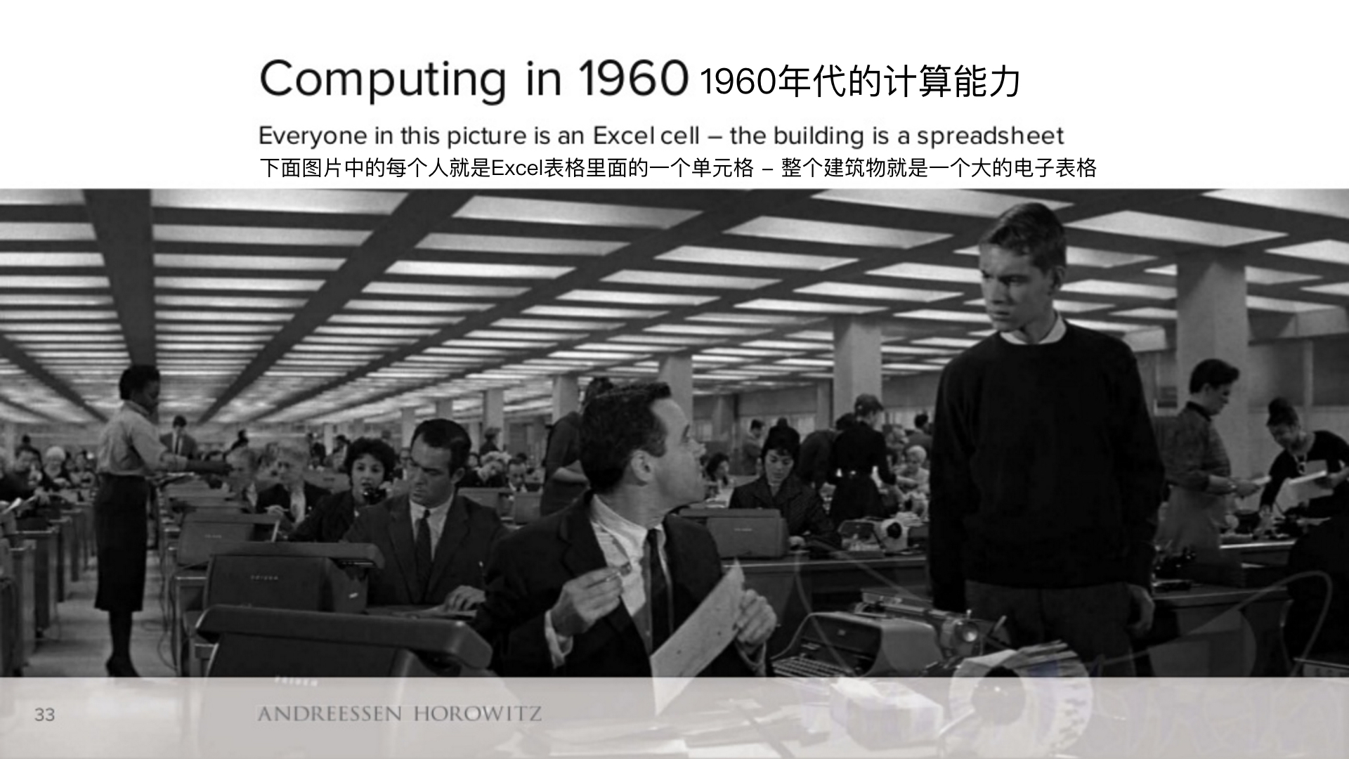 顶级风投2019,2018年顶级风投排行榜