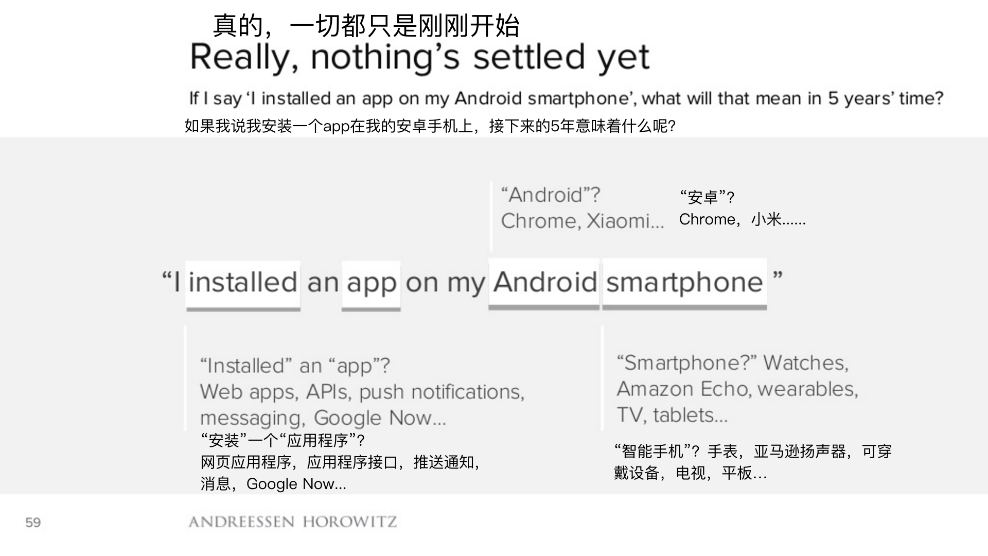 顶级风投2019,2018年顶级风投排行榜