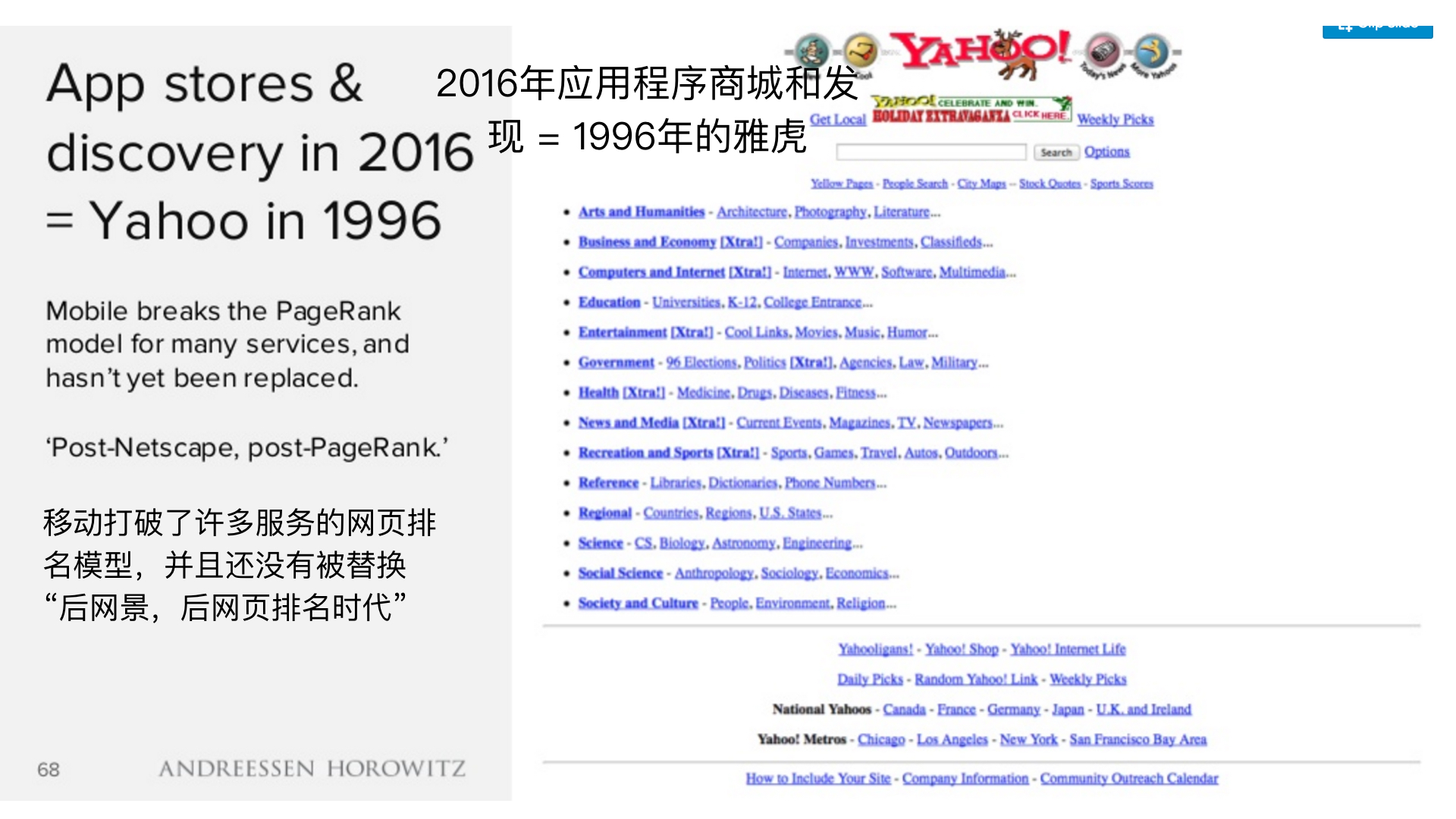 顶级风投2019,2018年顶级风投排行榜