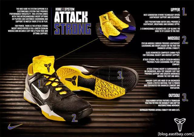 nikezoomkobe7,nikezoomkobe7多少钱