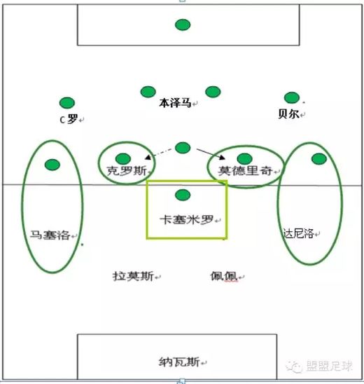 皇马狼堡欧冠视频,管中窥豹可见一斑视频