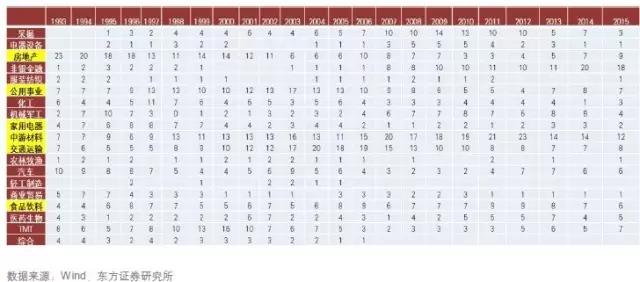 下一只百倍股票,下一只10倍潜力大牛
