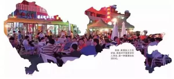 如何全面了解深圳,了解深圳需要去哪些地方