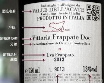 意大利葡萄酒分级,意大利葡萄酒等级划分视频