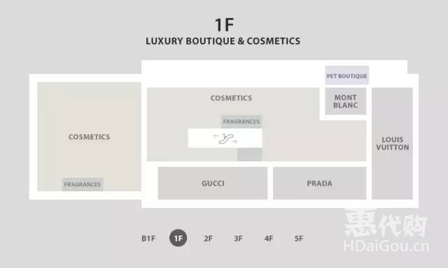 去韩国代购必买的东西,韩国免税店兰蔻口红代购价格