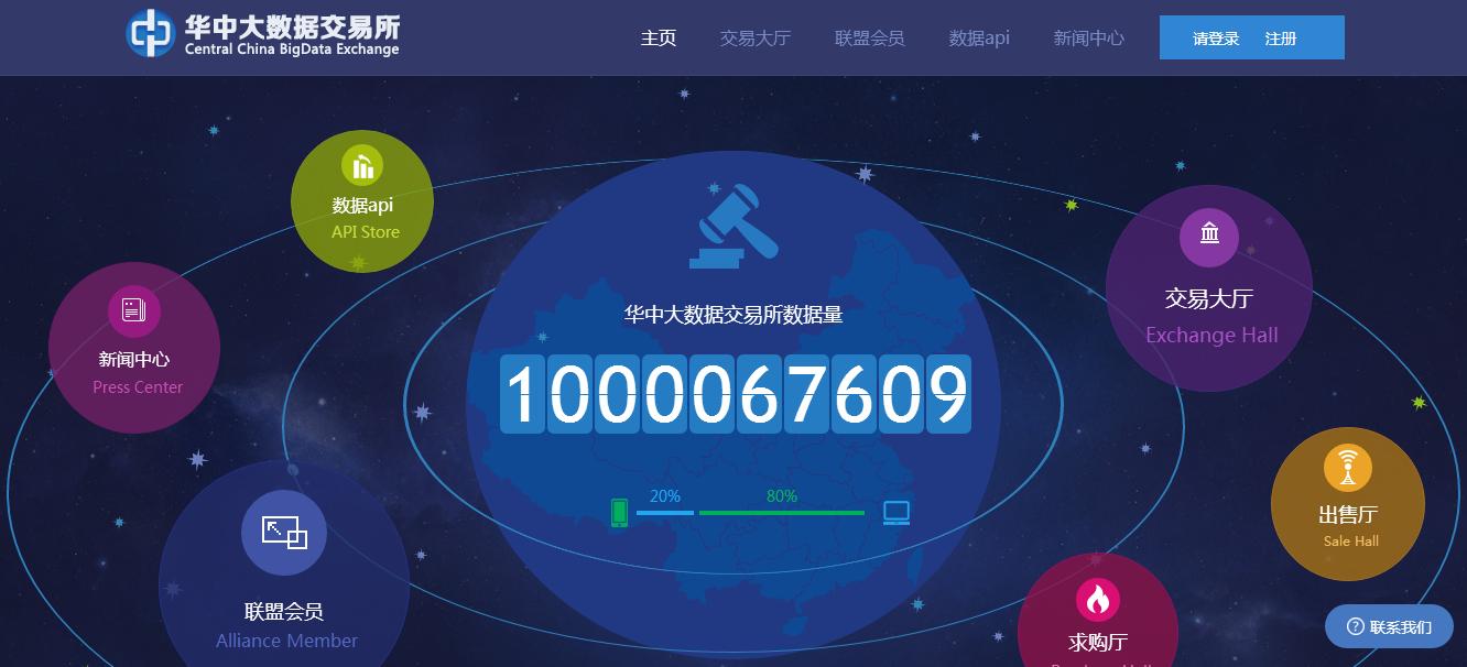 大数据交易所排名,全国大数据交易平台统计