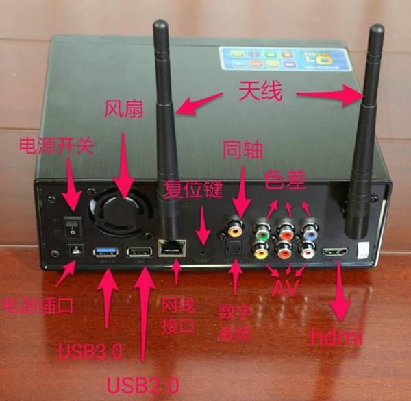 开博尔q20蓝光播放器评测,开博尔q系列hdmi线评测