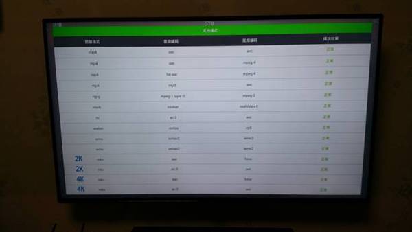 开博尔q20蓝光播放器评测,开博尔q系列hdmi线评测