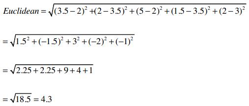 数据挖掘对大数据的帮助,面向程序员的数据挖掘指南