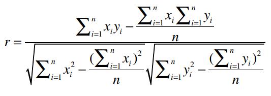 数据挖掘对大数据的帮助,面向程序员的数据挖掘指南