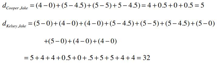 数据挖掘对大数据的帮助,面向程序员的数据挖掘指南