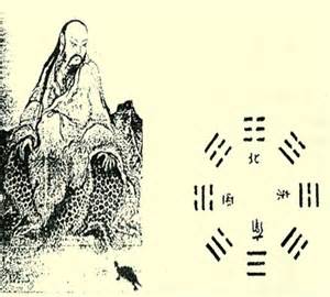 物有本末，事有始终，知所先后，则近道矣——谈谈逻辑的结构思维