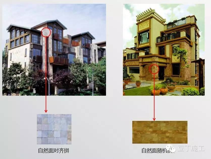 常用建筑用石,常见建筑板材最全总结值得收藏