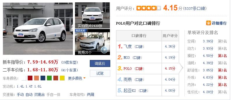 代步接娃神器内饰,代步买菜接娃神器