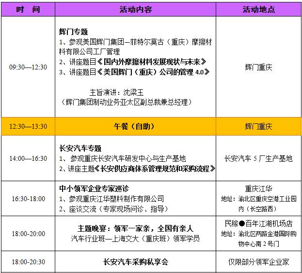 博世汽车企业战略,博世商用车产品增值计划