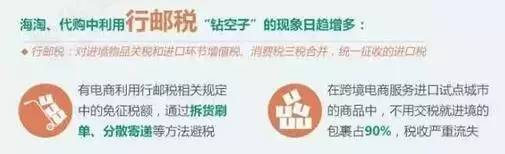 海淘购物流程及注意事项,海淘优惠最新政策