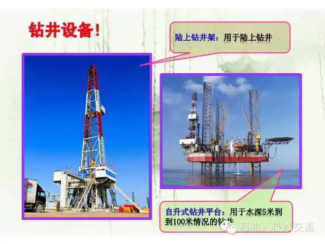 有关石油的一些科普知识,石油知识普及