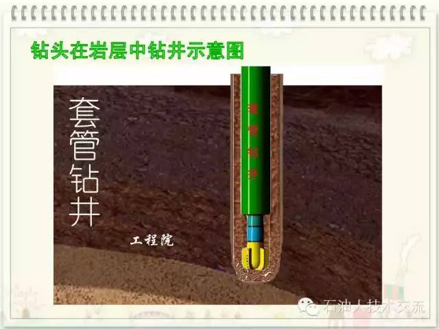 有关石油的一些科普知识,石油知识普及