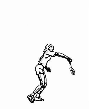 高远球如何打的,高远球怎么打到位