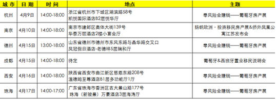 侨外西班牙购房移民,侨外移民解读