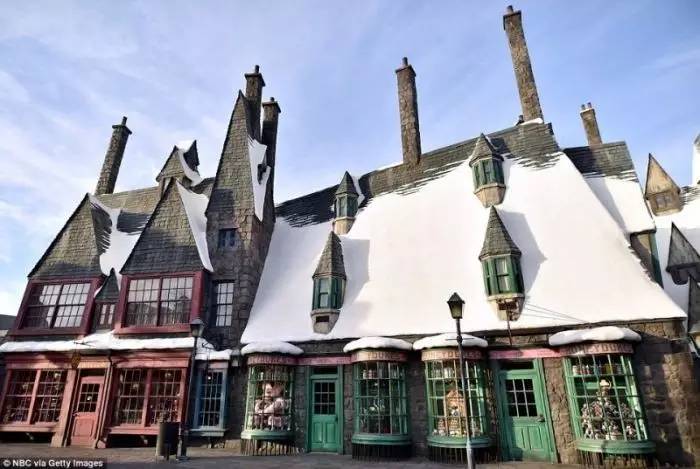 麻瓜闯入巫师世界,麻瓜环球旅行