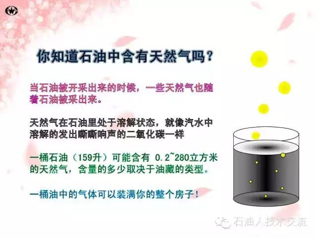 有关石油的一些科普知识,石油知识普及
