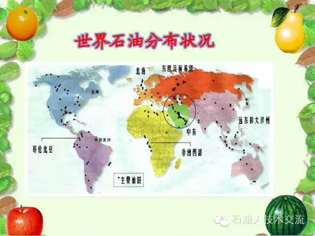 有关石油的一些科普知识,石油知识普及