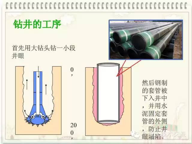 有关石油的一些科普知识,石油知识普及