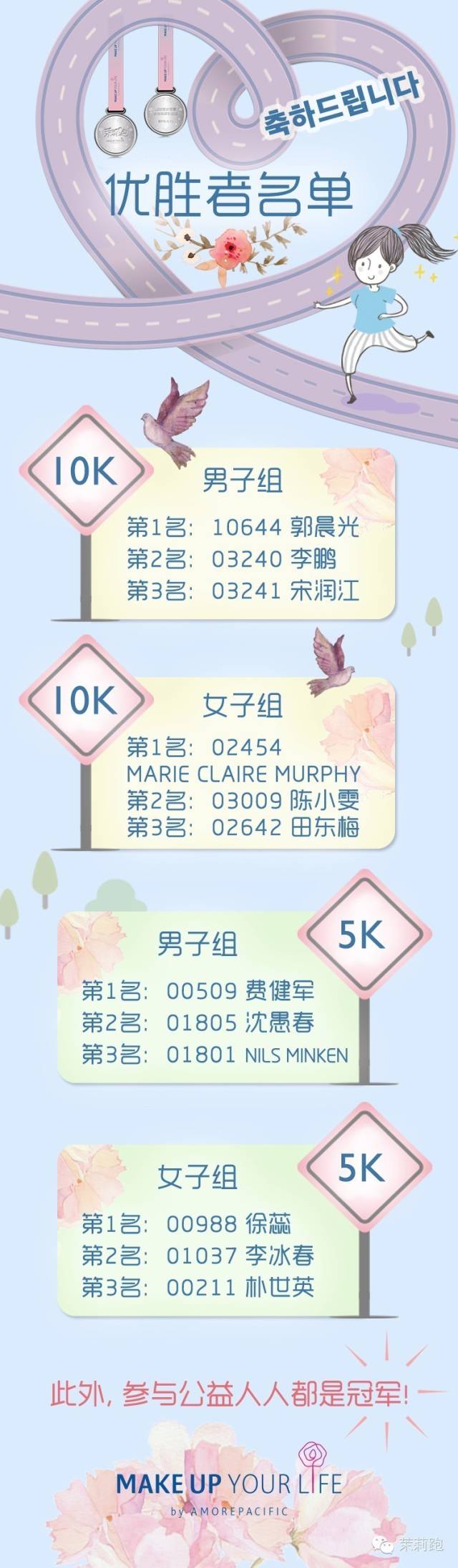 茉莉跑·女性健康公益跑|爱茉莉太平洋中国助力中国妇女发展基金会，关爱女性健康