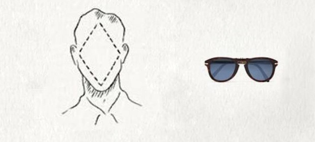 提升颜值首先要轮廓还是皮肤,看脸时代怎么提高颜值